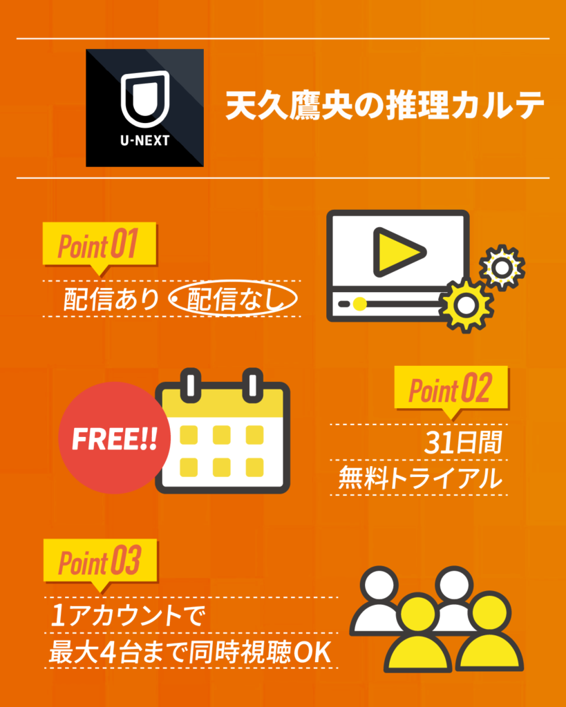 『天久鷹央の推理カルテ』はU-NEXTで配信なし