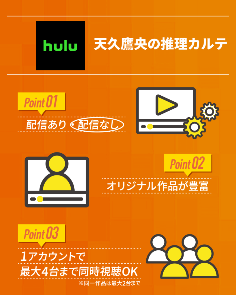 『天久鷹央の推理カルテ』はHuluで配信なし