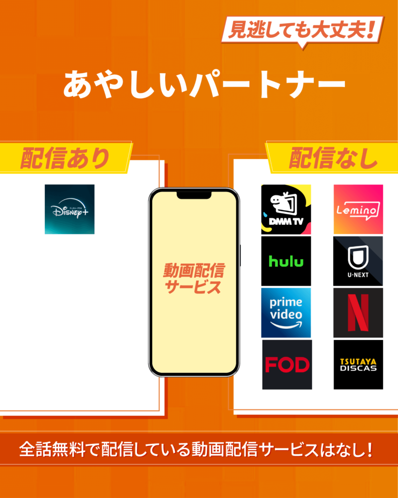 『あやしいパートナー』ドラマをフル・見逃し配信しているおすすめ動画配信サービス