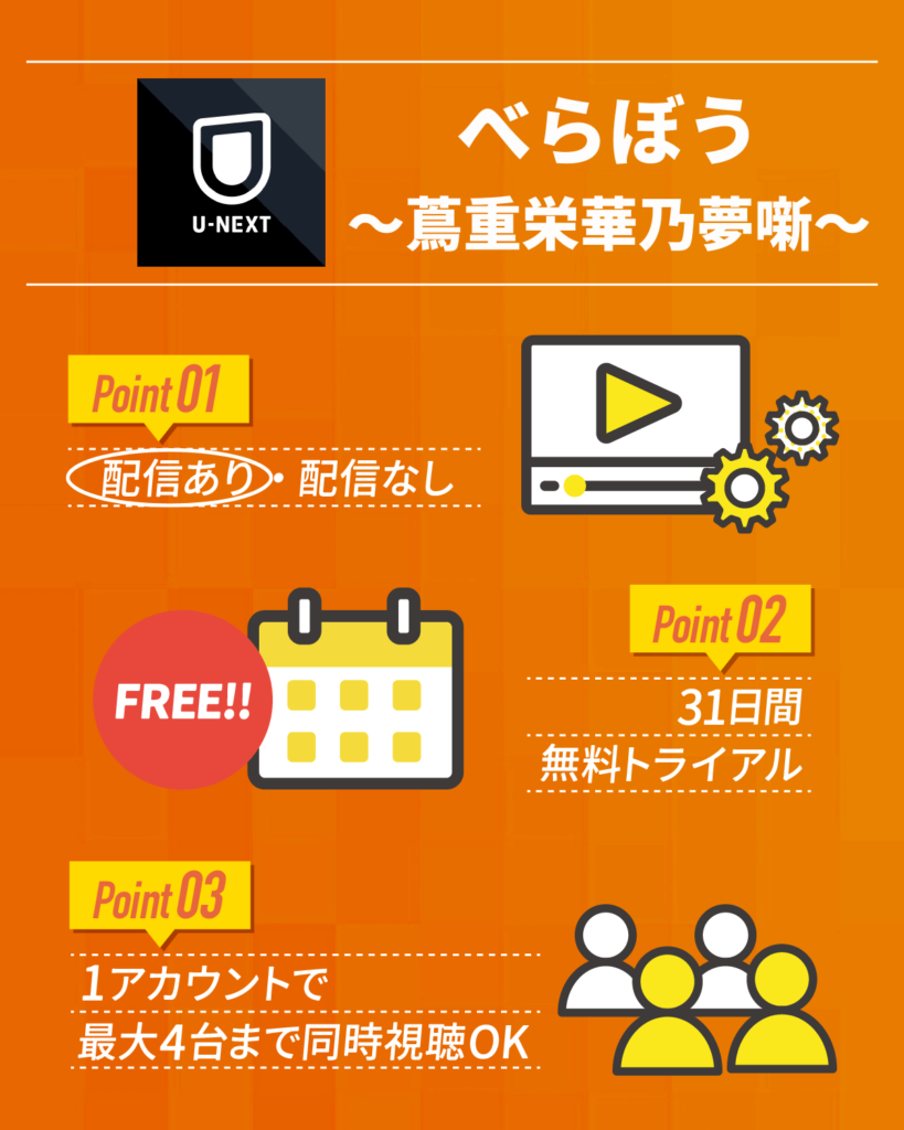 『べらぼう〜蔦重栄華乃夢噺〜』はU-NEXTで配信中！