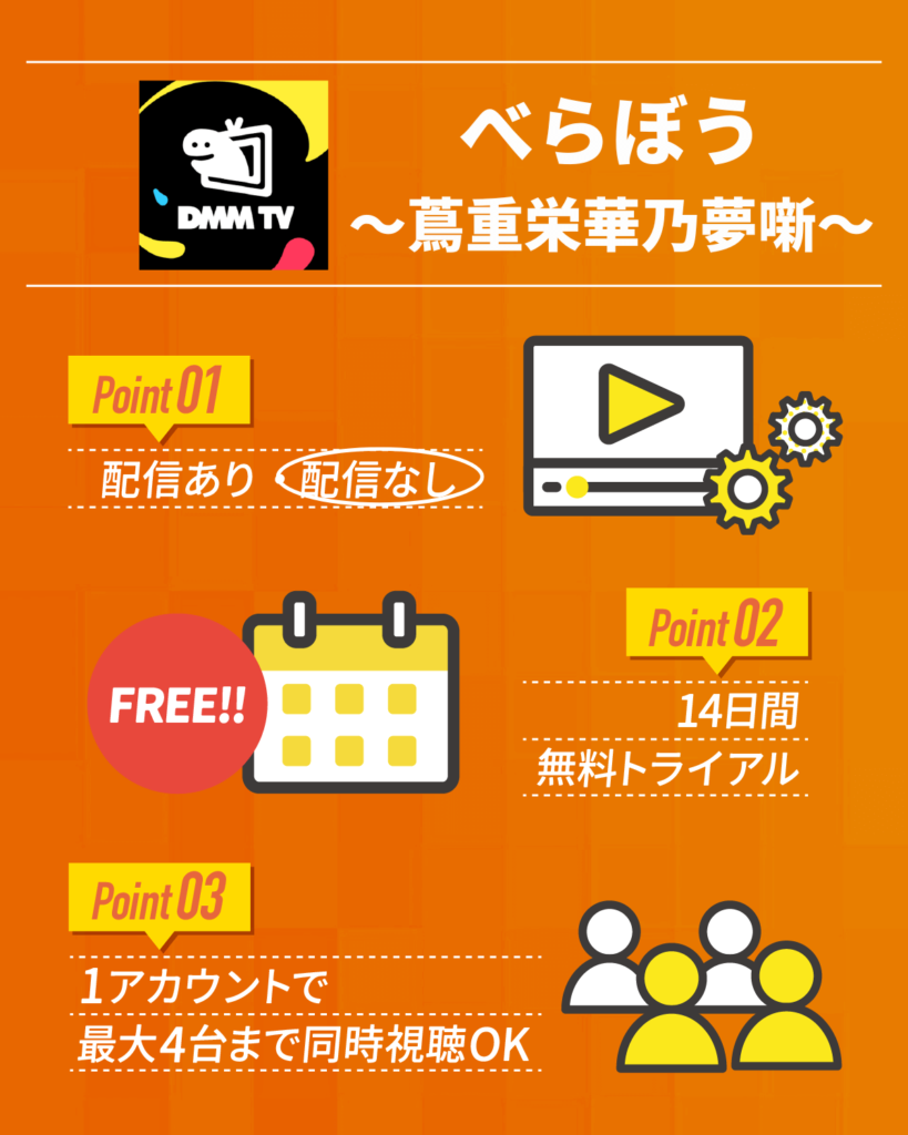 『べらぼう〜蔦重栄華乃夢噺〜』はDMMTVで配信なし