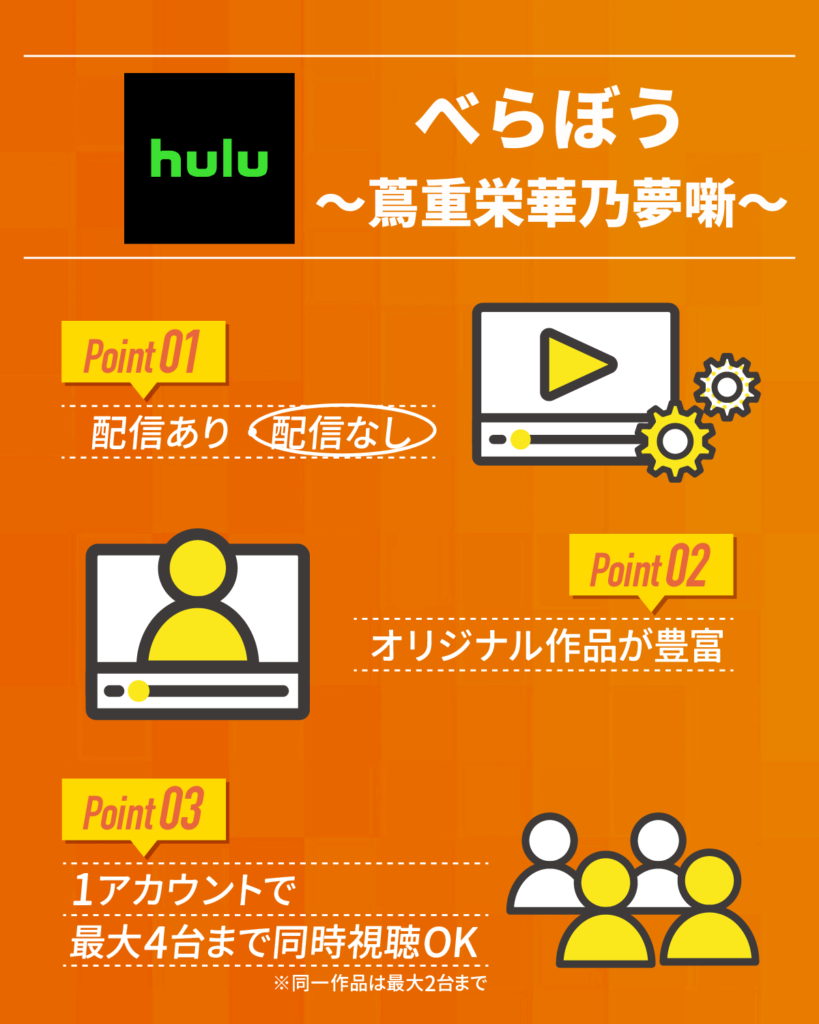 『べらぼう〜蔦重栄華乃夢噺〜』はHuluで配信中！