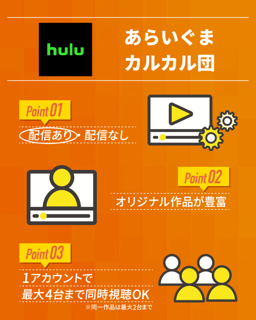 『あらいぐま カルカル団』はHuluで配信中!