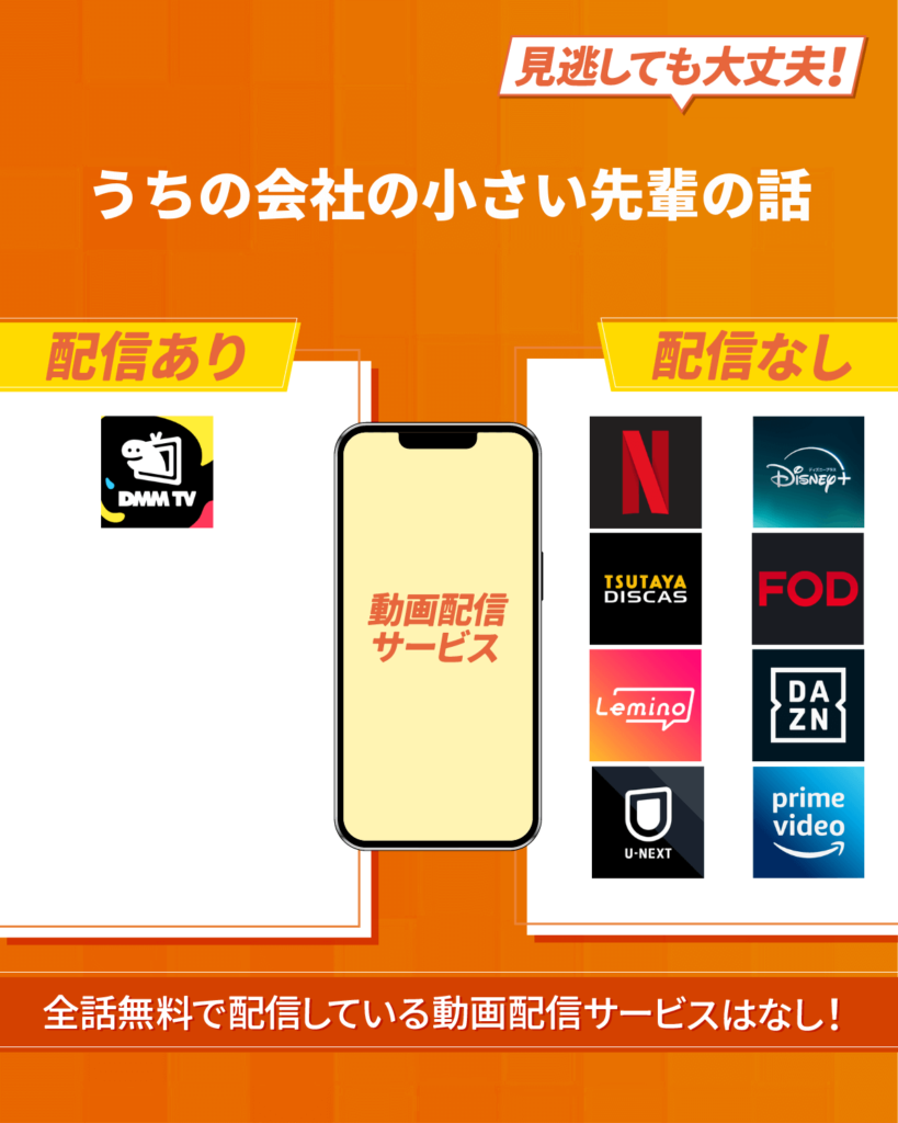 『うちの会社の小さい先輩の話』ドラマをフル・見逃し配信しているおすすめ動画配信サービス