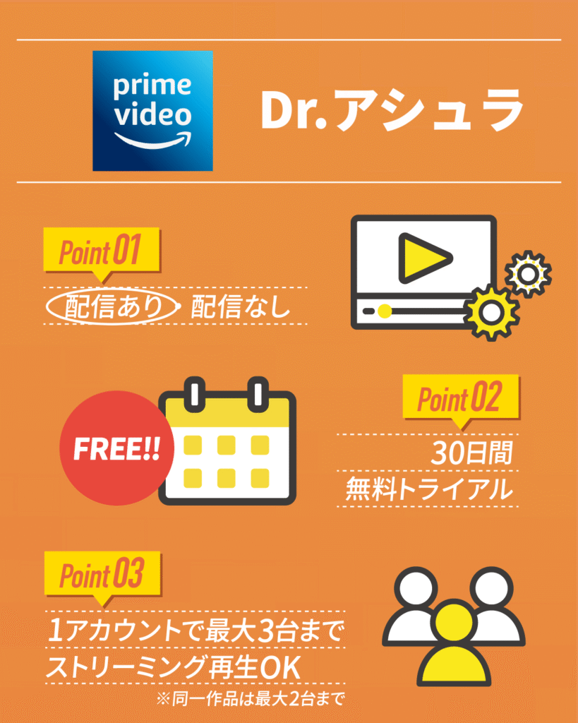 『Dr.アシュラ』はAmazonプライムビデオ配信中!