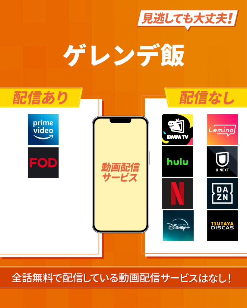 『ゲレンデ飯』ドラマをフル・見逃し配信しているおすすめ動画配信サービス