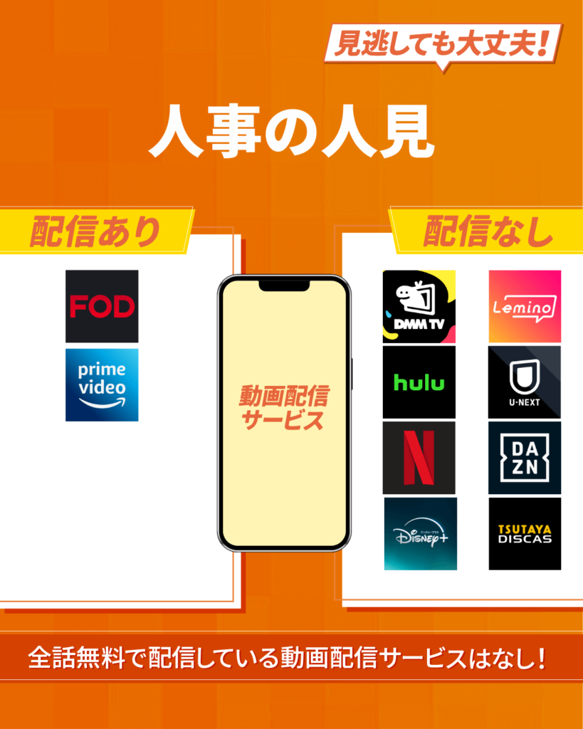 『人事の人見』ドラマをフル・見逃し配信しているおすすめ動画配信サービス