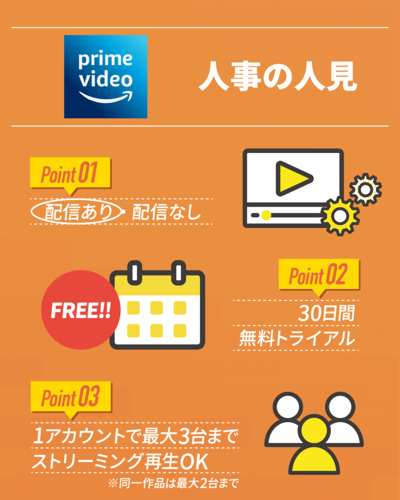 『人事の人見』はAmazonプライムビデオ配信中!