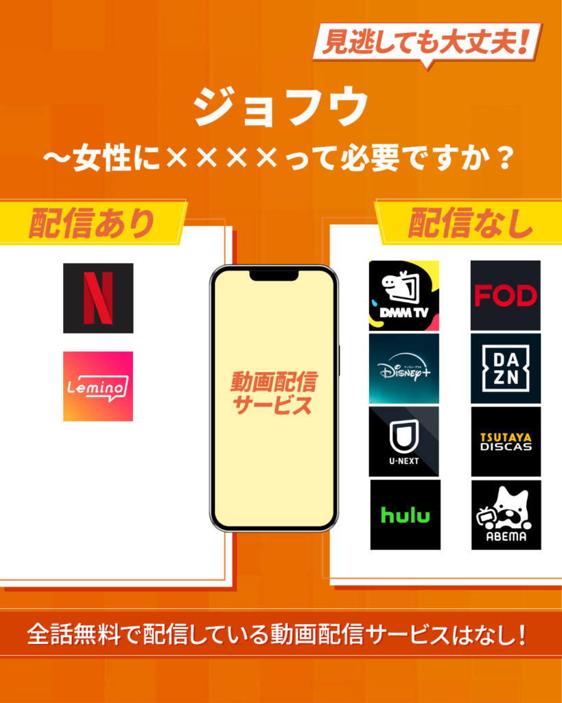 『ジョフウ〜女性に××××って必要ですか？』ドラマをフル・見逃し配信しているおすすめ動画配信サービス