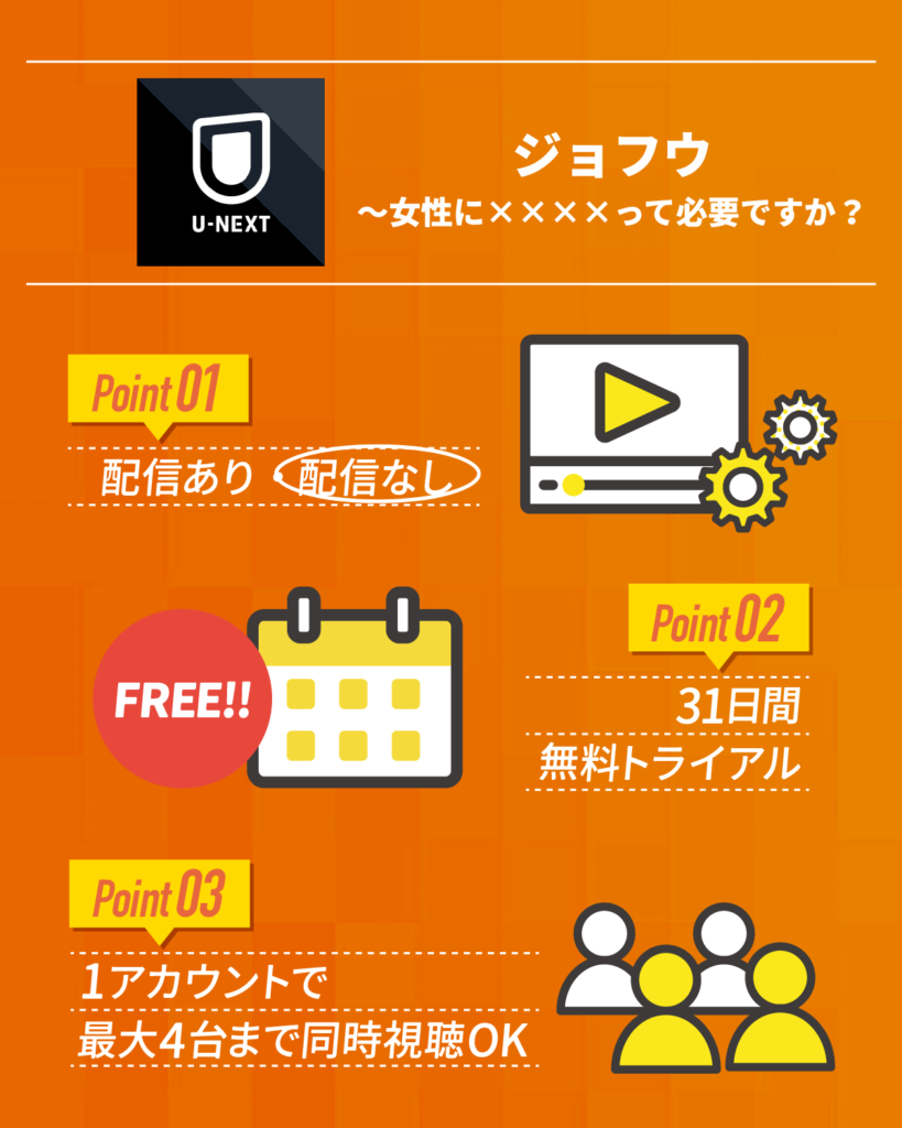 『ジョフウ〜女性に××××って必要ですか？』はU-NEXTで配信なし