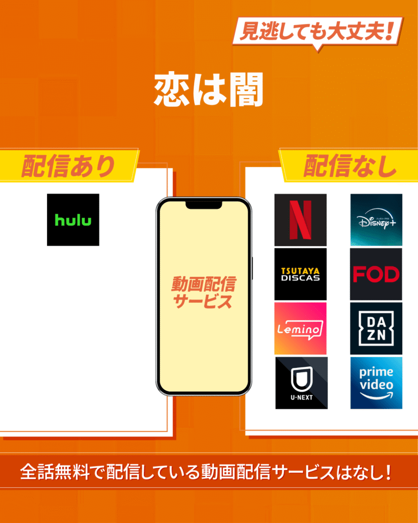 『恋は闇』ドラマをフル・見逃し配信しているおすすめ動画配信サービス