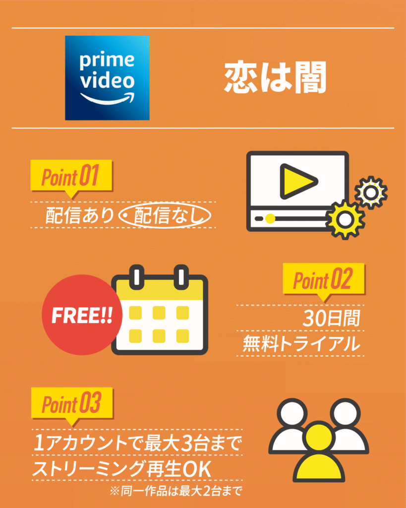 『恋は闇』はAmazonプライムビデオ配信なし