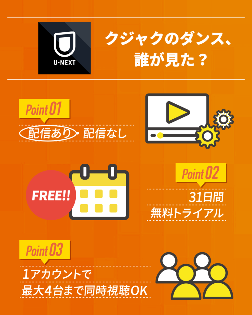 『クジャクのダンス誰が見た?』はU-NEXTで配信中!