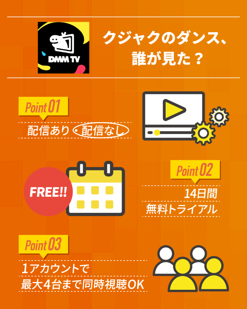 『クジャクのダンス誰が見た?』はDMMTVで配信なし