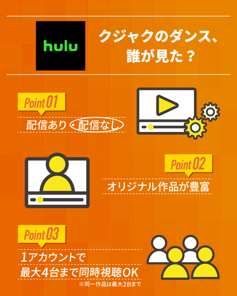 『クジャクのダンス誰が見た?』はHuluで配信なし