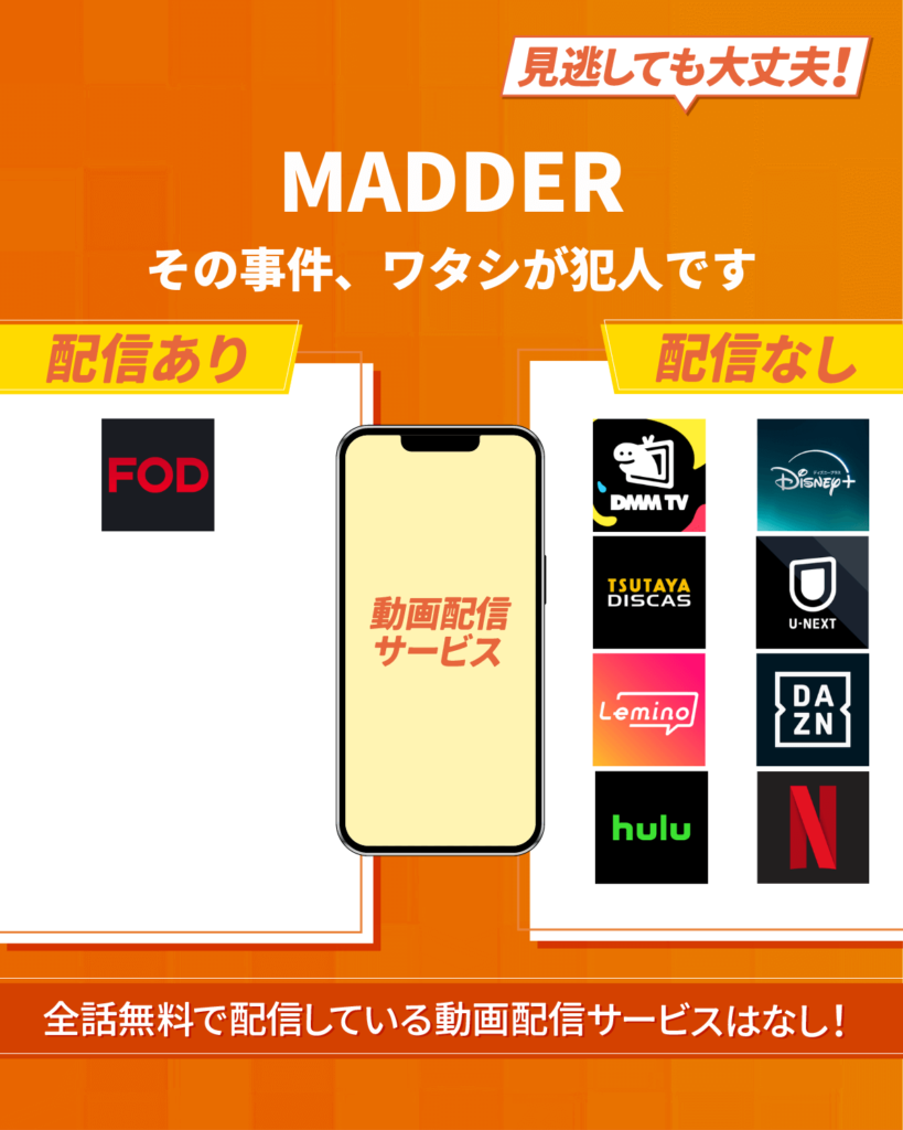 『MADDER(マダー)その事件、ワタシが犯人です』ドラマをフル・見逃し配信しているおすすめ動画配信サービス