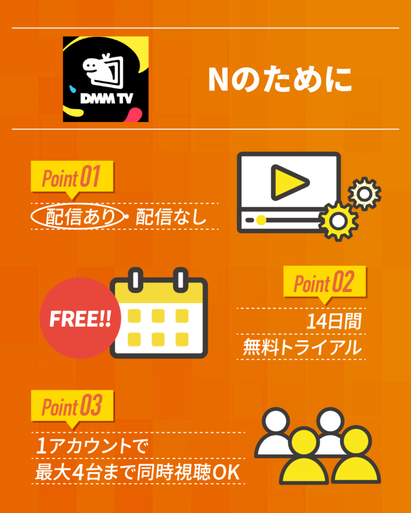 『Nのために』はDMMTVで配信中!