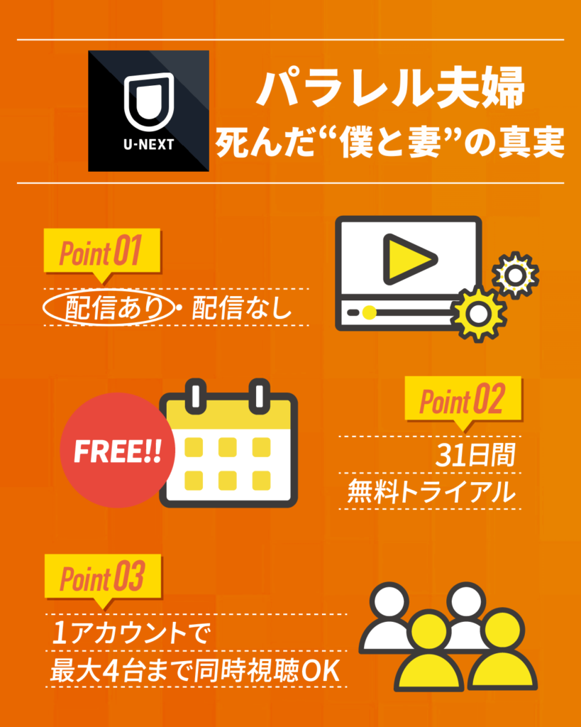 『パラレル夫婦 死んだ“僕と妻”の真実』はU-NEXTで配信中!