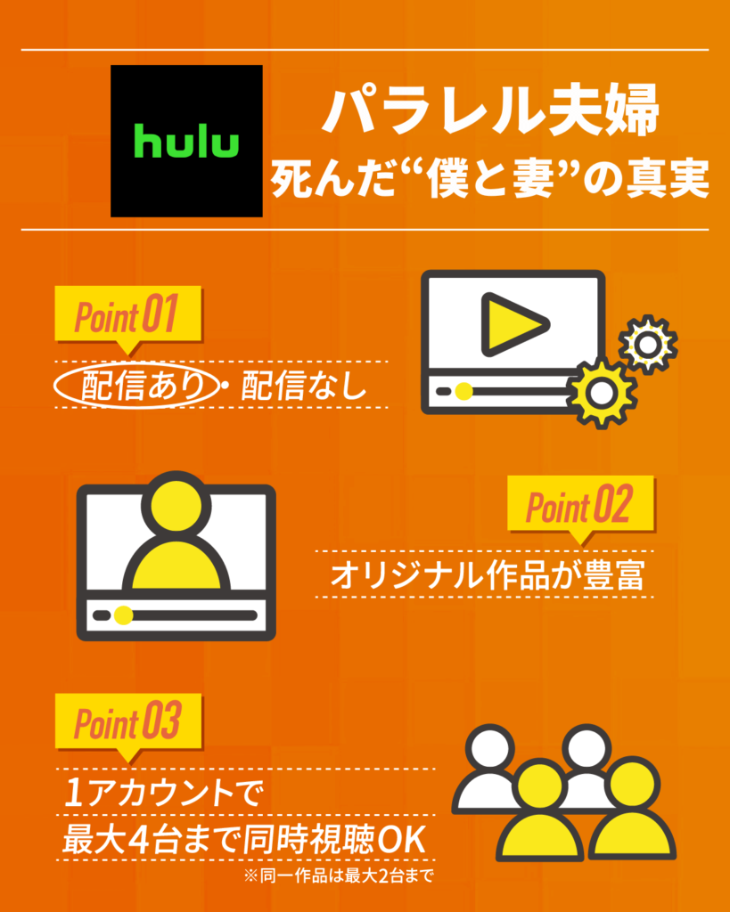 『パラレル夫婦 死んだ“僕と妻”の真実』はHuluで配信中!