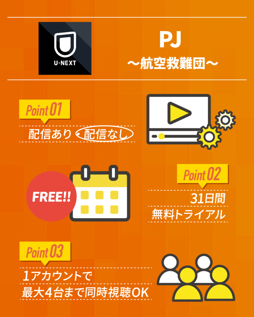 『PJ~航空救難団~』はU-NEXTで配信なし