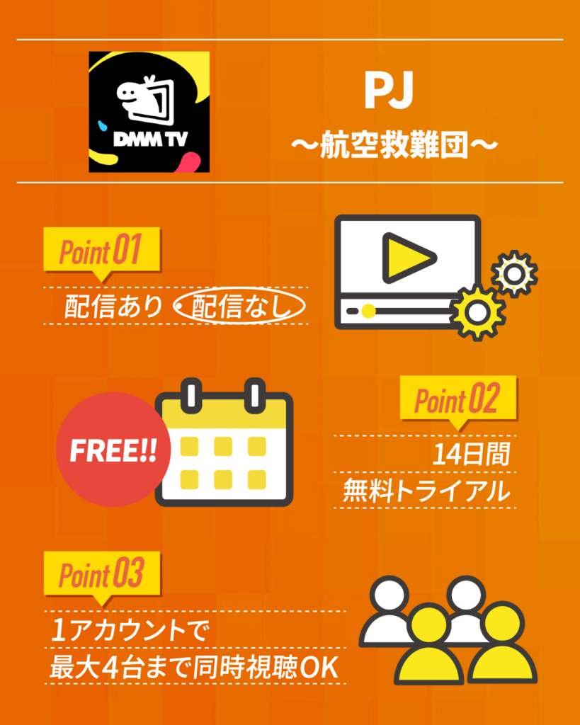 『PJ~航空救難団~』はDMMTVで配信なし