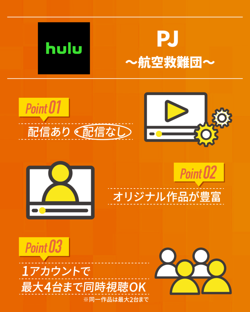 『PJ~航空救難団~』はHuluで配信なし