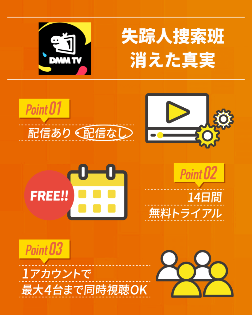 『失踪人捜索班　消えた真実』はDMMTVで配信なし