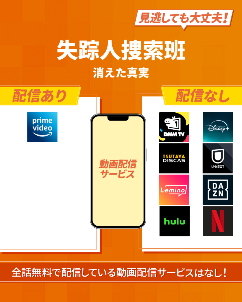 『失踪人捜索班　消えた真実』ドラマをフル・見逃し配信しているおすすめ動画配信サービス