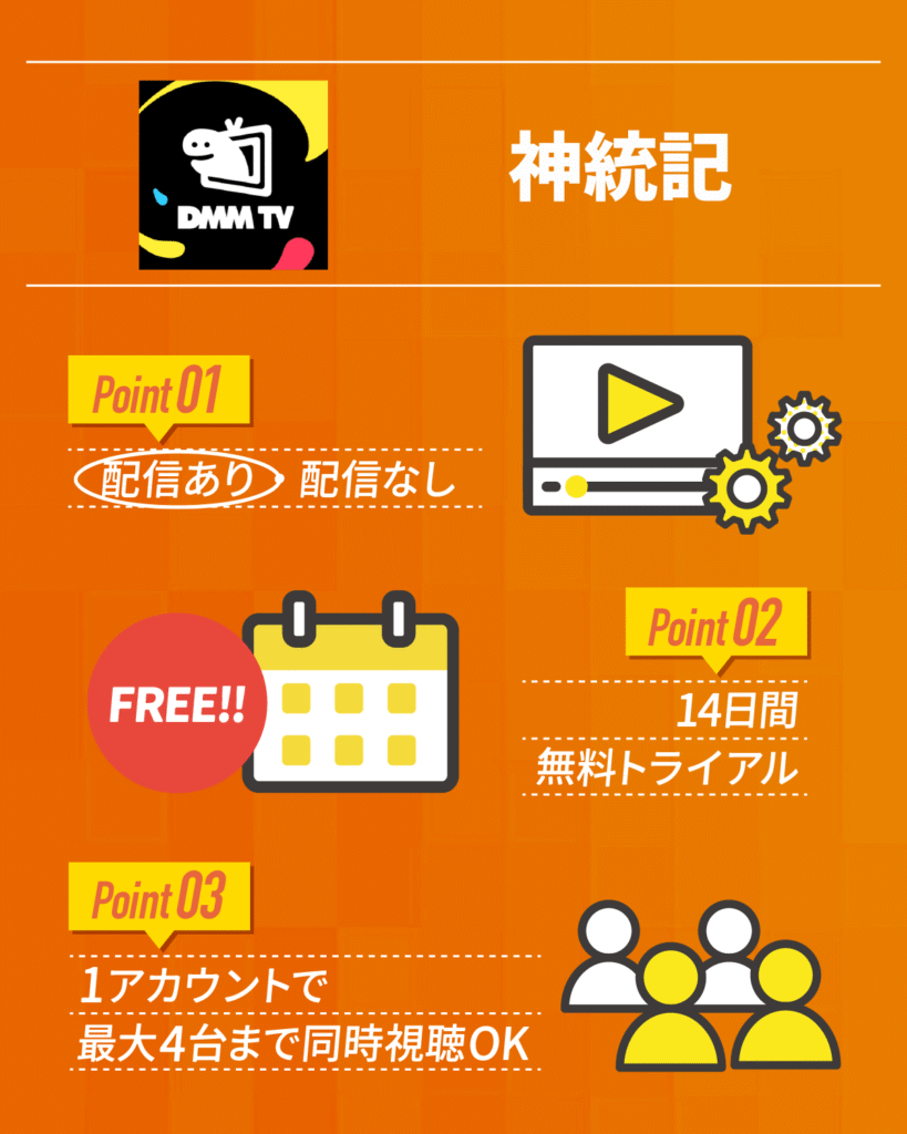 『神統記』を見るならDMM TVがおすすめ!