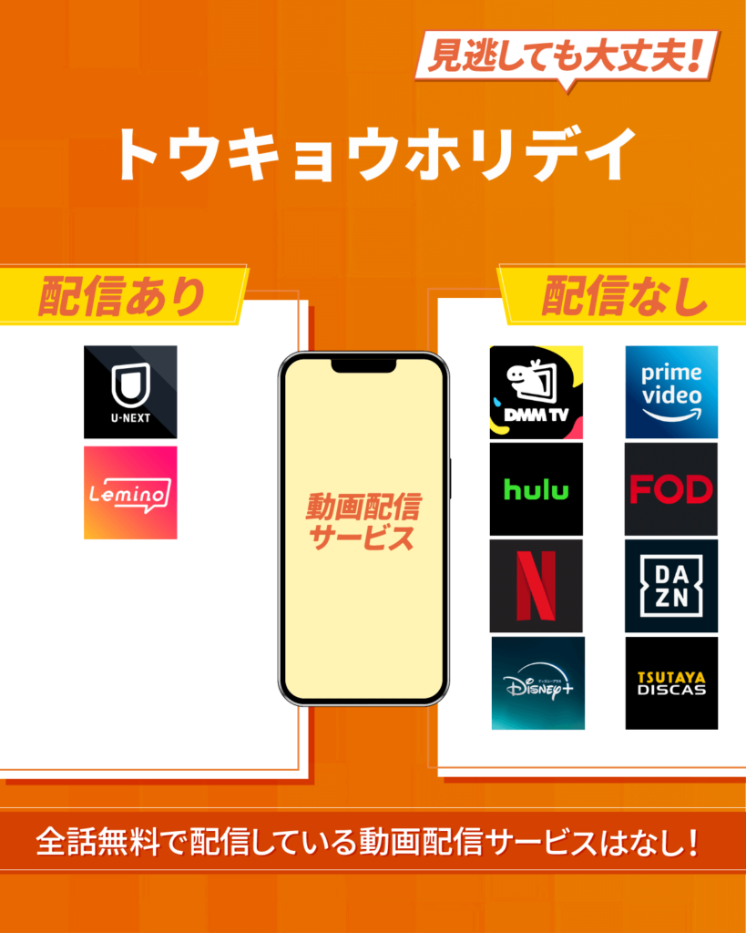 『トウキョウホリデイ』ドラマをフル・見逃し配信しているおすすめ動画配信サービス