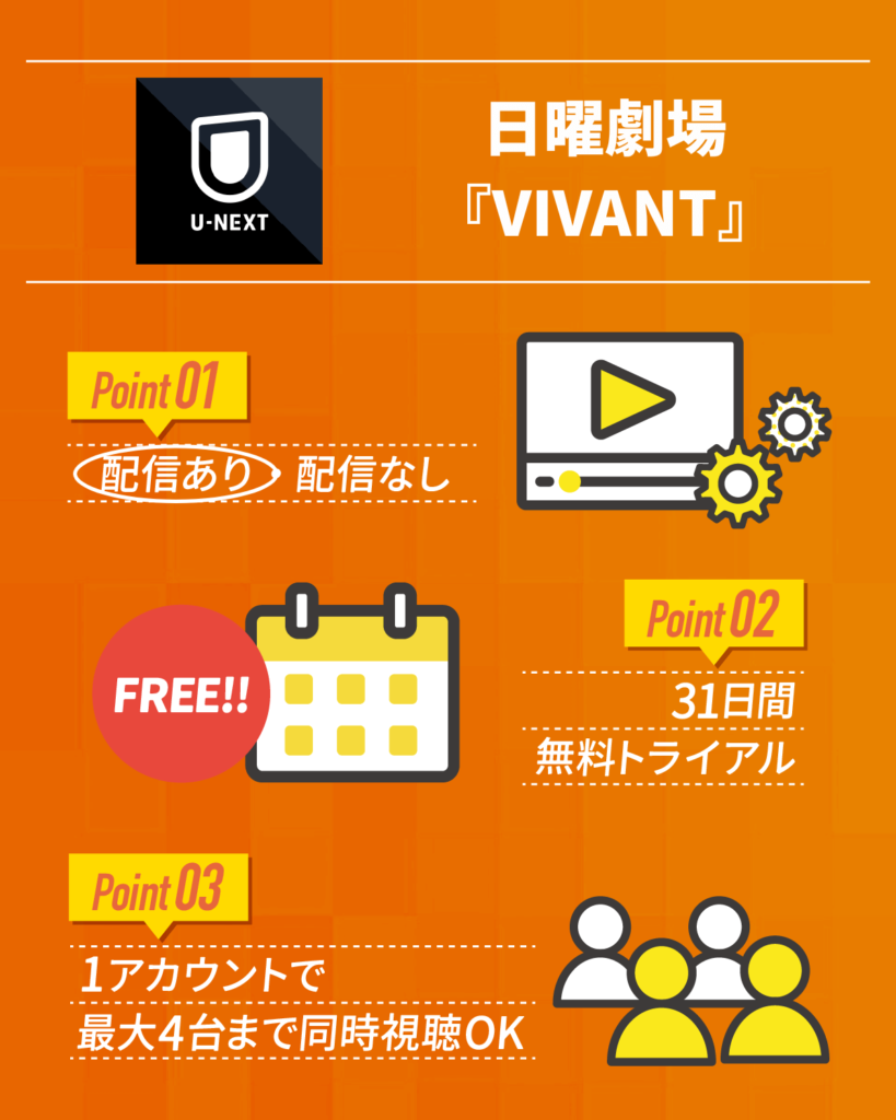 日曜劇場『VIVANT』はU-NEXTで配信中!