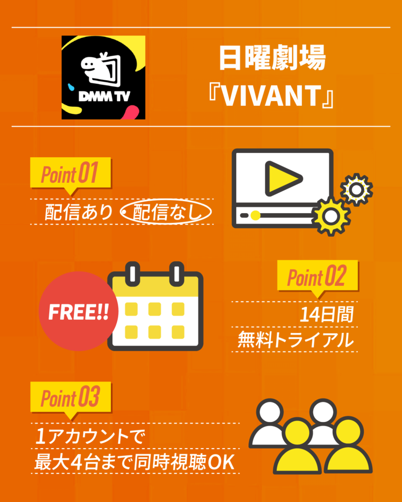 日曜劇場『VIVANT』はDMMTVで配信なし