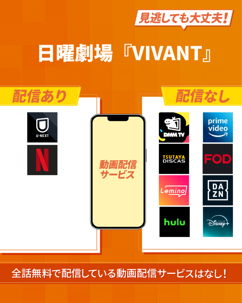 日曜劇場『VIVANT』ドラマをフル・見逃し配信しているおすすめ動画配信サービス