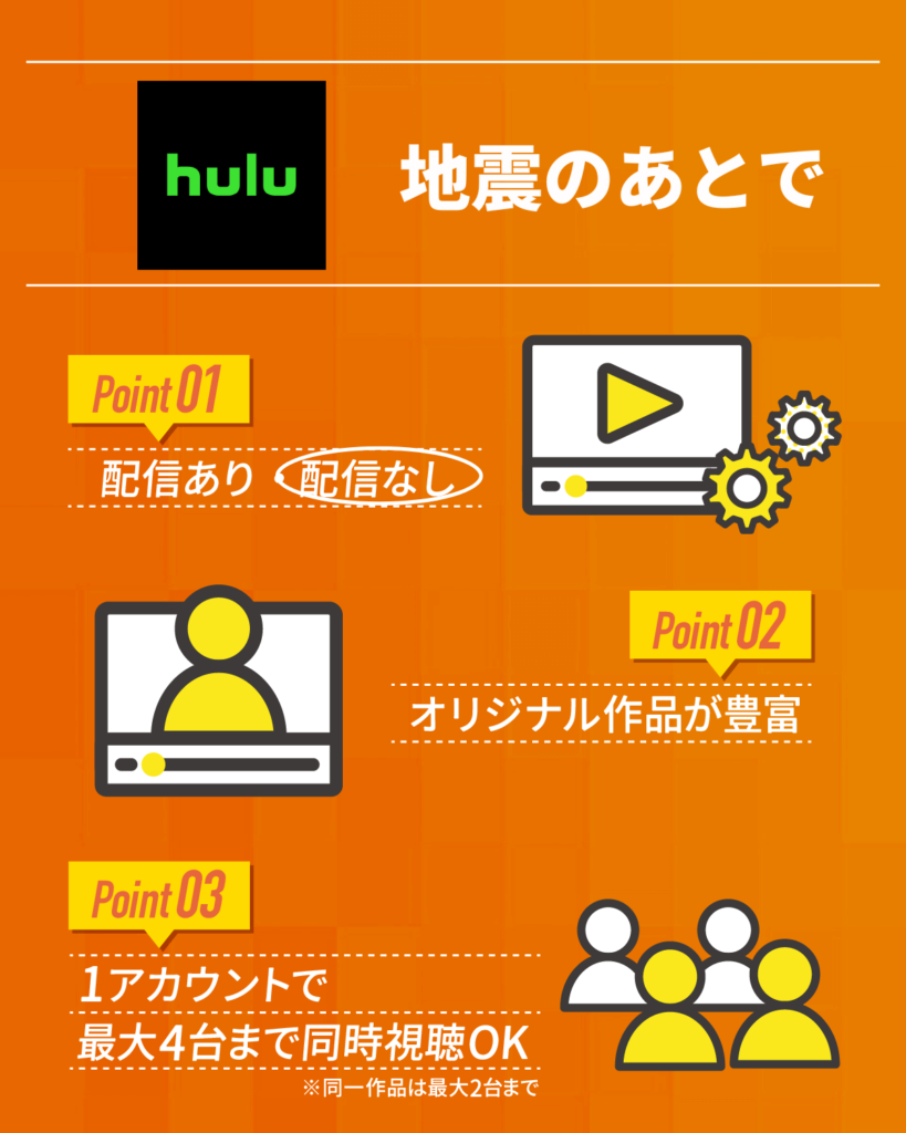 『地震のあとで』はHuluで配信なし