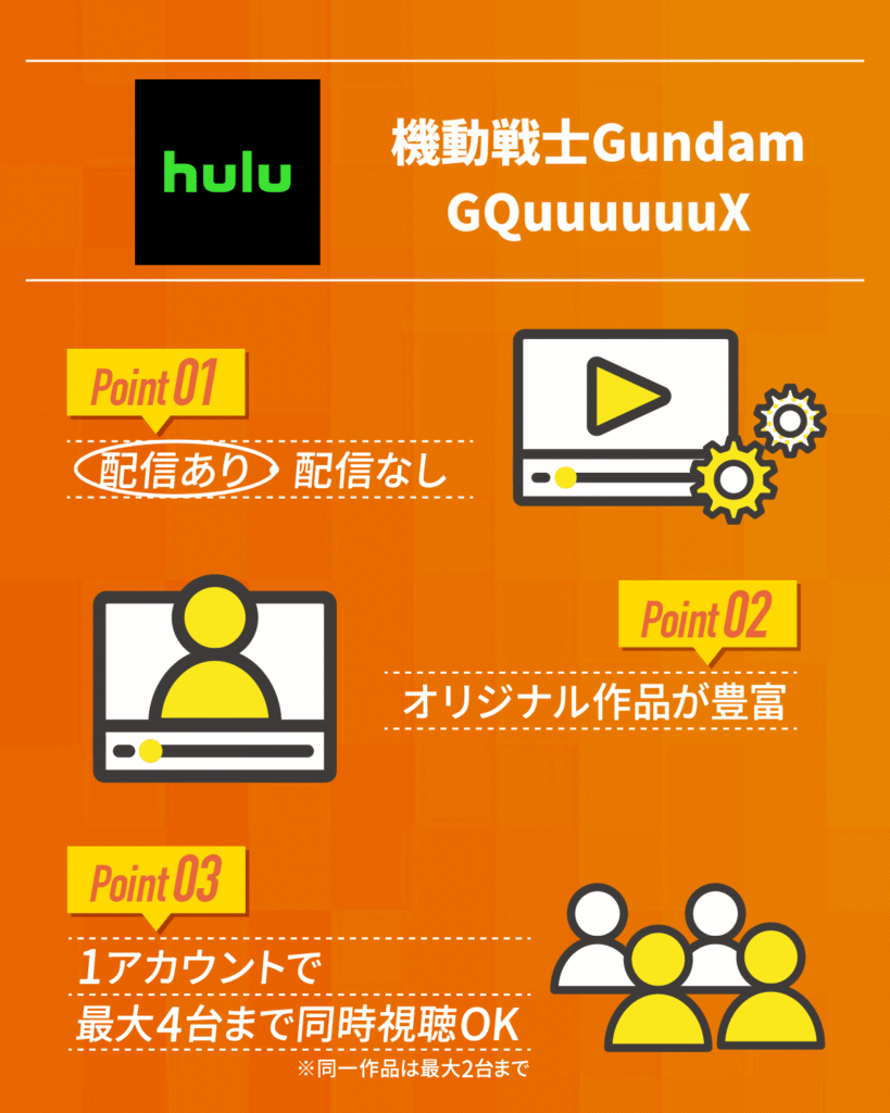 『機動戦士Gundam GQuuuuuuX』はHuluで配信中！