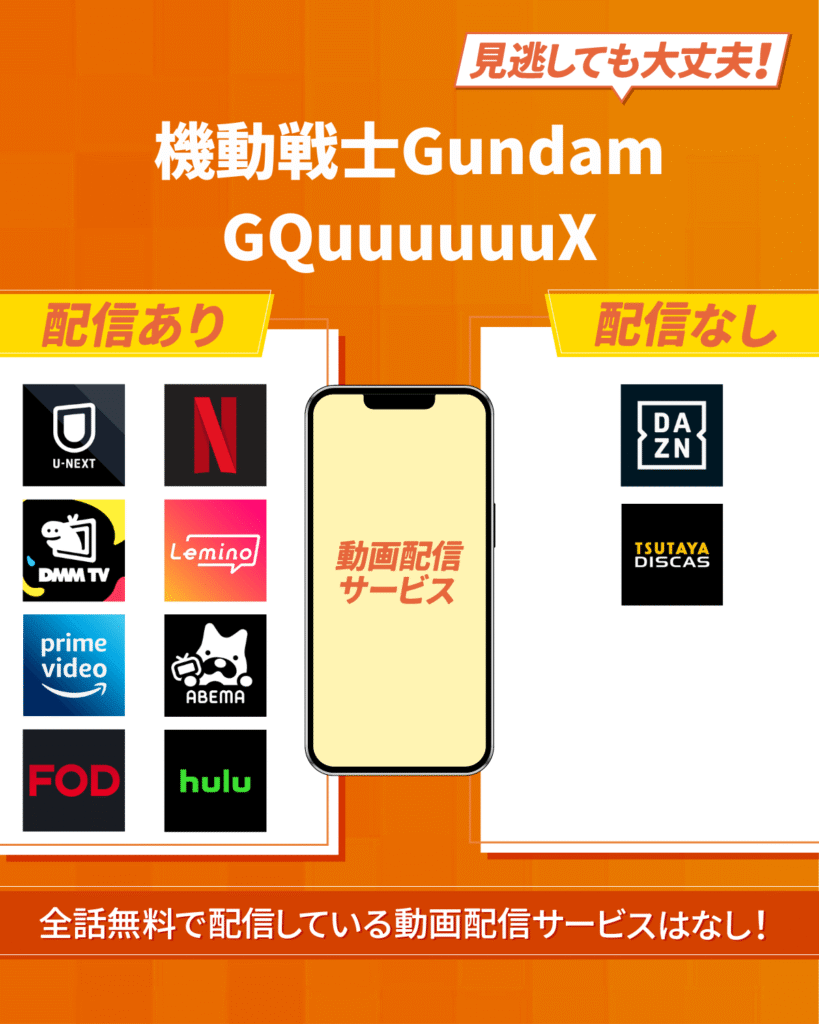 アニメ『機動戦士Gundam GQuuuuuuX』をフル・見逃し配信しているおすすめ動画配信サービス