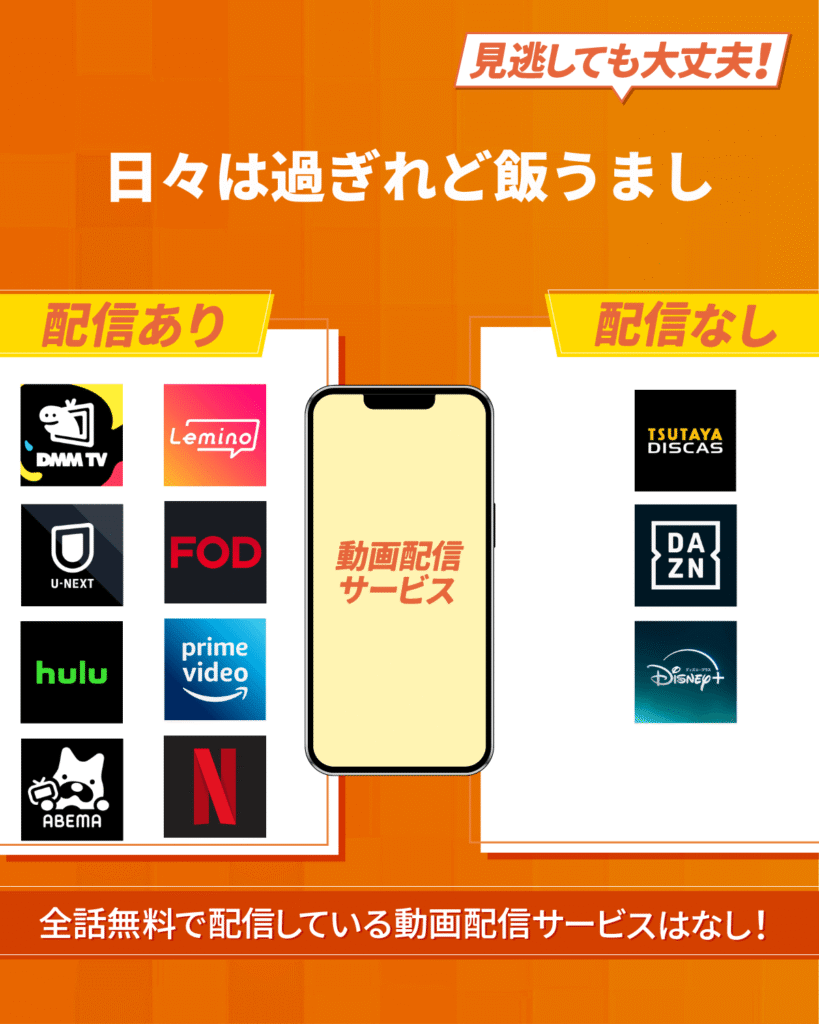 アニメ『日々は過ぎれど飯うまし』をフル・見逃し配信しているおすすめ動画配信サービス