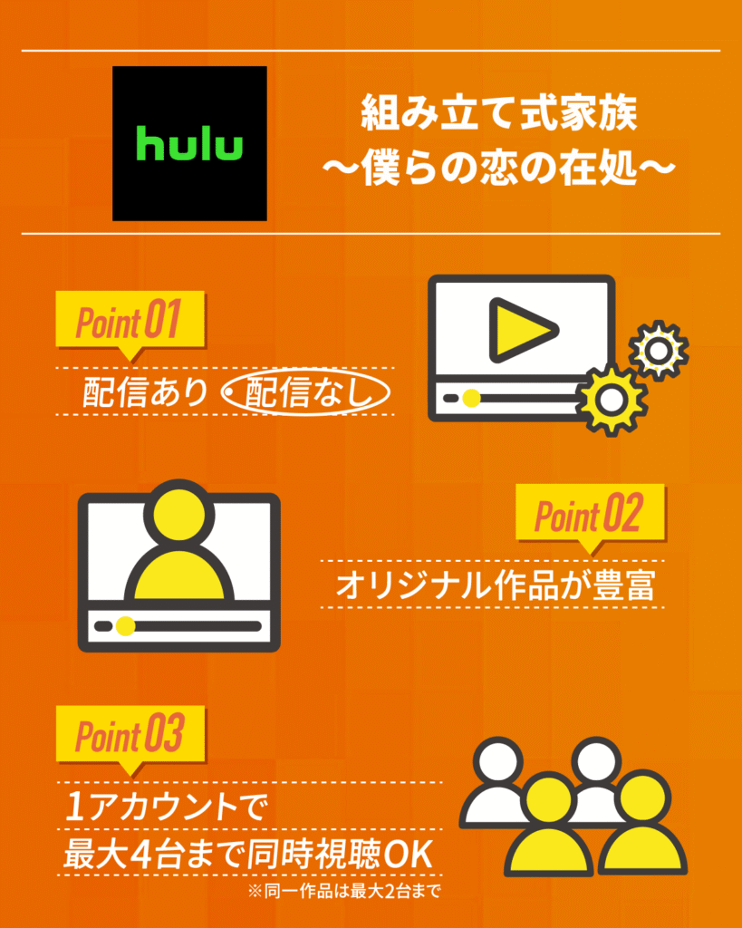 『組み立て式家族～僕らの恋の在処～』はHuluで配信なし