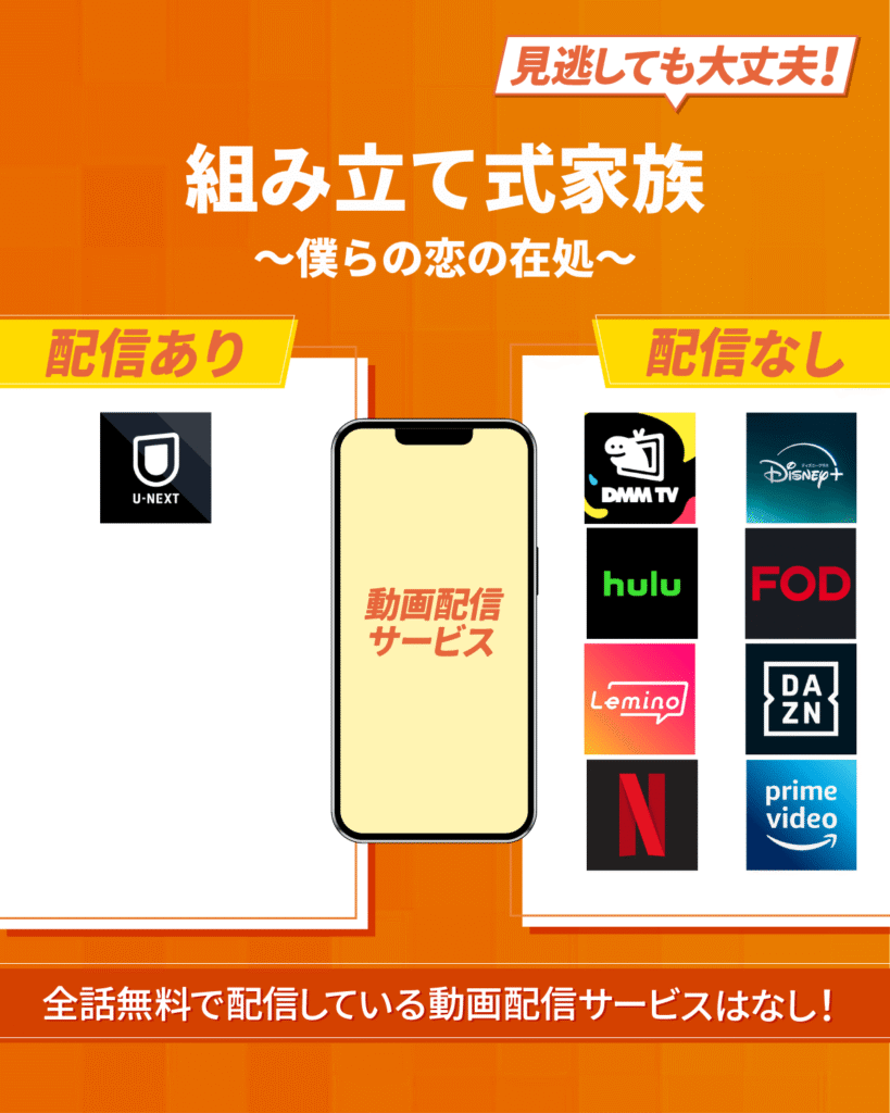 韓国ドラマ『組み立て式家族～僕らの恋の在処～』をフル・見逃し配信しているおすすめ動画配信サービス
