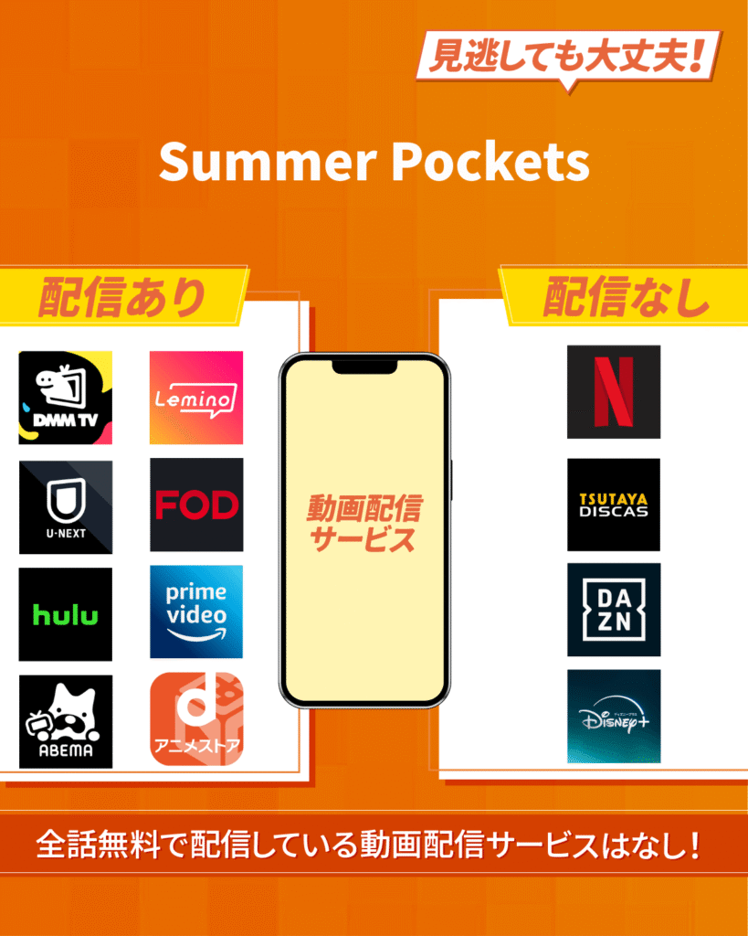 アニメ『Summer Pockets』をフル・見逃し配信しているおすすめ動画配信サービス